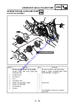 Preview for 152 page of Yamaha 2001 YJ50RAP Service Manual