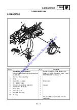 Предварительный просмотр 167 страницы Yamaha 2001 YJ50RAP Service Manual