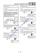 Предварительный просмотр 192 страницы Yamaha 2001 YJ50RAP Service Manual