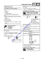 Предварительный просмотр 199 страницы Yamaha 2001 YJ50RAP Service Manual