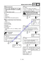 Предварительный просмотр 208 страницы Yamaha 2001 YJ50RAP Service Manual