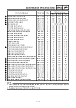 Preview for 86 page of Yamaha 2001 YZ426F/LC Owner'S Service Manual