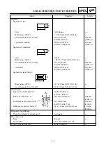 Preview for 96 page of Yamaha 2001 YZ426F/LC Owner'S Service Manual