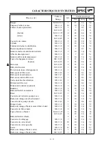 Preview for 100 page of Yamaha 2001 YZ426F/LC Owner'S Service Manual