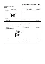 Preview for 111 page of Yamaha 2001 YZ426F/LC Owner'S Service Manual