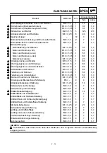 Preview for 123 page of Yamaha 2001 YZ426F/LC Owner'S Service Manual