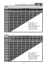 Preview for 188 page of Yamaha 2001 YZ426F/LC Owner'S Service Manual