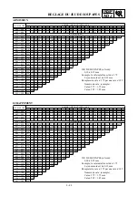 Preview for 189 page of Yamaha 2001 YZ426F/LC Owner'S Service Manual