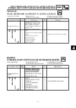 Preview for 239 page of Yamaha 2001 YZ426F/LC Owner'S Service Manual