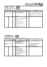 Preview for 275 page of Yamaha 2001 YZ426F/LC Owner'S Service Manual