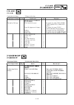 Preview for 289 page of Yamaha 2001 YZ426F/LC Owner'S Service Manual