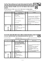 Preview for 341 page of Yamaha 2001 YZ426F/LC Owner'S Service Manual