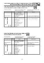 Preview for 369 page of Yamaha 2001 YZ426F/LC Owner'S Service Manual