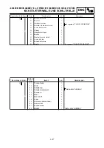 Preview for 371 page of Yamaha 2001 YZ426F/LC Owner'S Service Manual