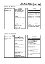 Preview for 391 page of Yamaha 2001 YZ426F/LC Owner'S Service Manual