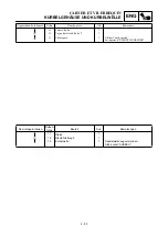 Preview for 403 page of Yamaha 2001 YZ426F/LC Owner'S Service Manual