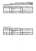 Preview for 405 page of Yamaha 2001 YZ426F/LC Owner'S Service Manual