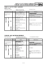 Preview for 447 page of Yamaha 2001 YZ426F/LC Owner'S Service Manual