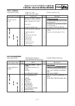 Preview for 449 page of Yamaha 2001 YZ426F/LC Owner'S Service Manual