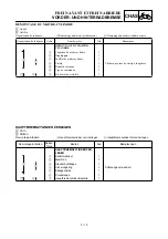 Preview for 453 page of Yamaha 2001 YZ426F/LC Owner'S Service Manual