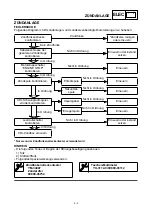 Preview for 561 page of Yamaha 2001 YZ426F/LC Owner'S Service Manual