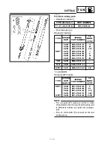 Preview for 608 page of Yamaha 2001 YZ426F/LC Owner'S Service Manual