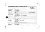 Предварительный просмотр 56 страницы Yamaha 2001 YZF-R1M Owner'S Manual