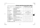 Предварительный просмотр 59 страницы Yamaha 2001 YZF-R6N Owner'S Manual