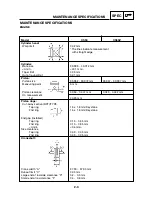 Предварительный просмотр 18 страницы Yamaha 2002 CS50 Service Manual