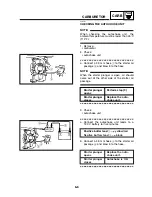 Preview for 123 page of Yamaha 2002 CS50 Service Manual