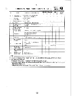 Preview for 25 page of Yamaha 2002 FZS600 Service Information