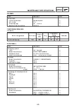 Preview for 11 page of Yamaha 2002 FZS600 Supplementary Service Manual