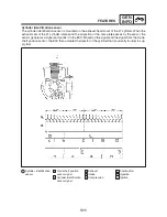 Preview for 22 page of Yamaha 2002 TDM900 Service Manual