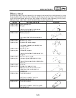 Preview for 37 page of Yamaha 2002 TDM900 Service Manual