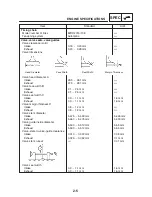 Preview for 47 page of Yamaha 2002 TDM900 Service Manual