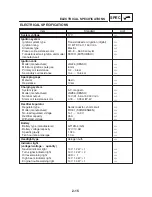 Preview for 57 page of Yamaha 2002 TDM900 Service Manual