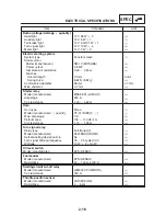 Preview for 58 page of Yamaha 2002 TDM900 Service Manual