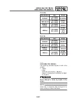 Preview for 150 page of Yamaha 2002 TDM900 Service Manual