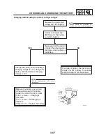 Preview for 156 page of Yamaha 2002 TDM900 Service Manual