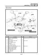 Preview for 219 page of Yamaha 2002 TDM900 Service Manual