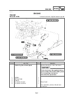 Preview for 250 page of Yamaha 2002 TDM900 Service Manual