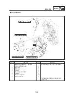 Preview for 251 page of Yamaha 2002 TDM900 Service Manual