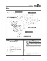 Preview for 254 page of Yamaha 2002 TDM900 Service Manual