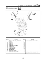 Preview for 271 page of Yamaha 2002 TDM900 Service Manual