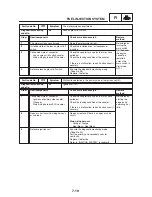 Preview for 382 page of Yamaha 2002 TDM900 Service Manual