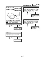 Preview for 412 page of Yamaha 2002 TDM900 Service Manual