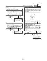 Preview for 438 page of Yamaha 2002 TDM900 Service Manual