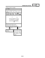 Preview for 444 page of Yamaha 2002 TDM900 Service Manual