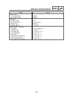 Preview for 8 page of Yamaha 2002 TW125 Supplementary Service Manual