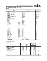 Preview for 9 page of Yamaha 2002 TW125 Supplementary Service Manual